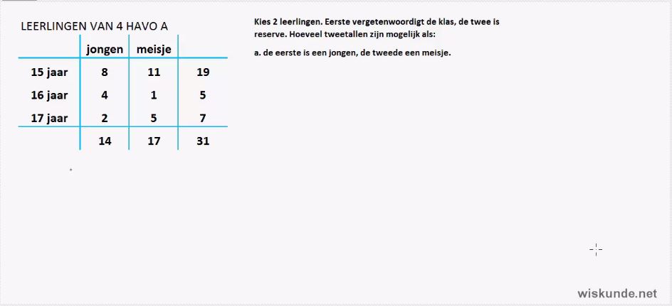 combinatoriek