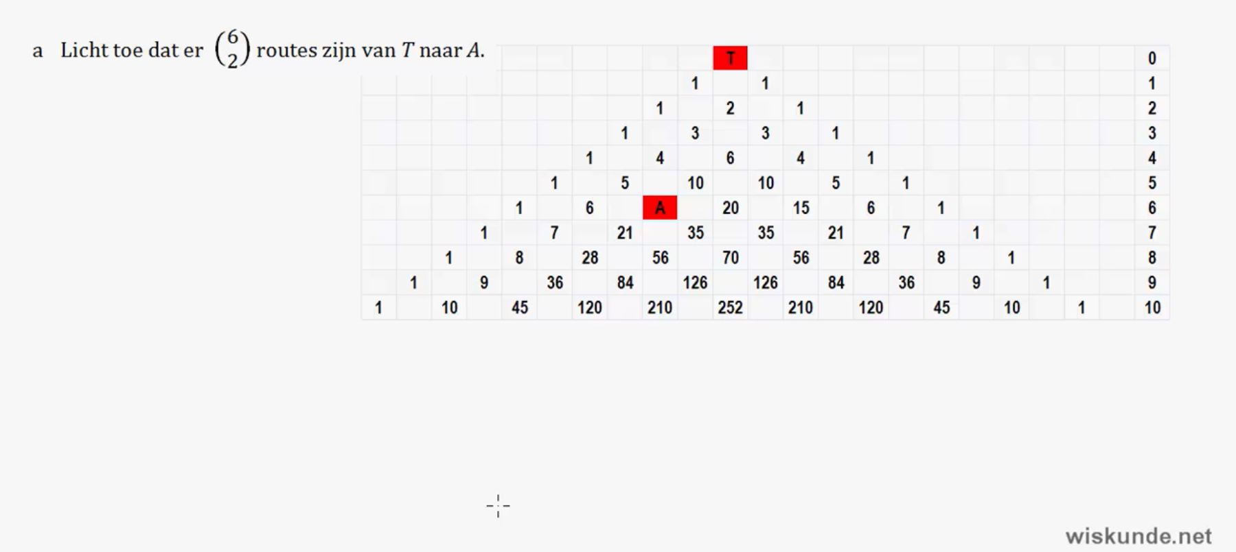 combinatoriek