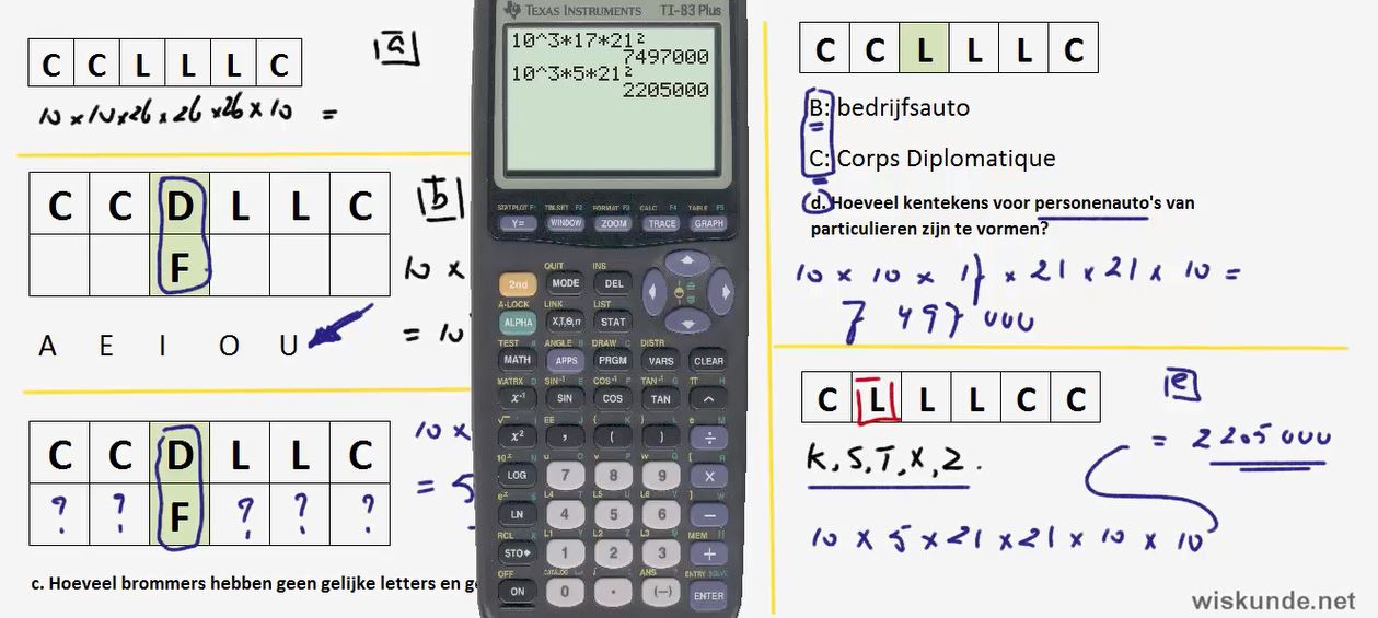 combinatoriek