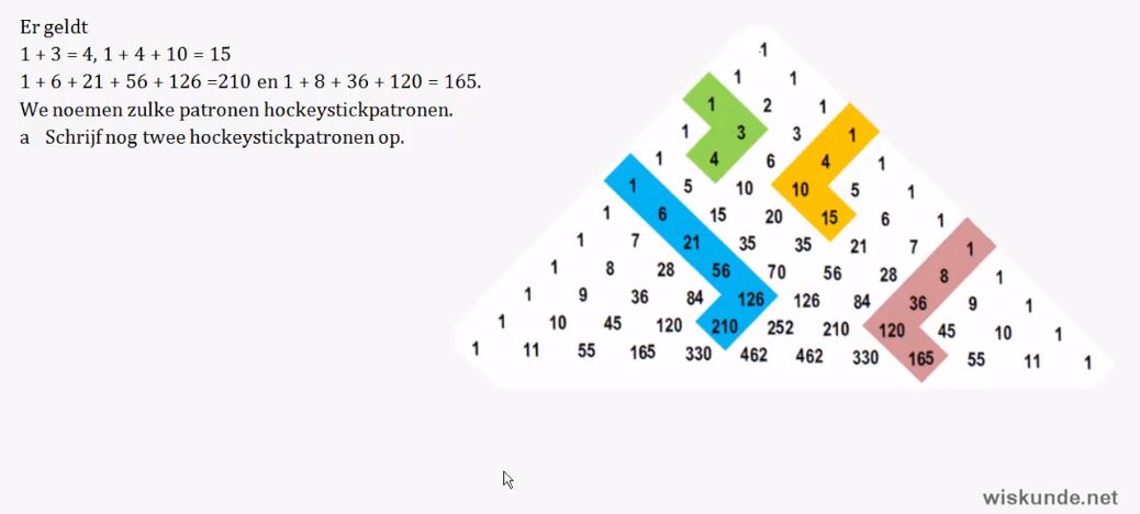 combinatoriek