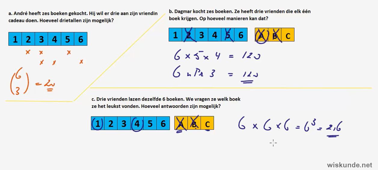 combinatoriek